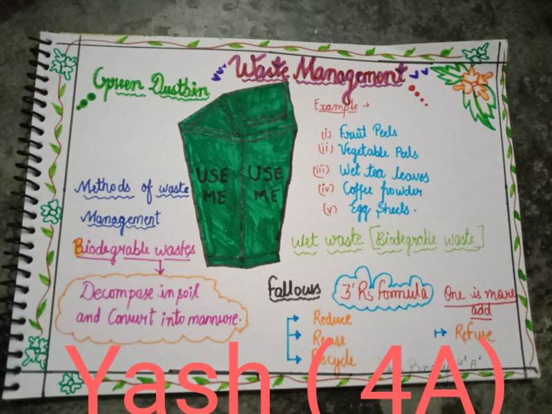 11.JPG-EVS Activity Topic-Waste Management